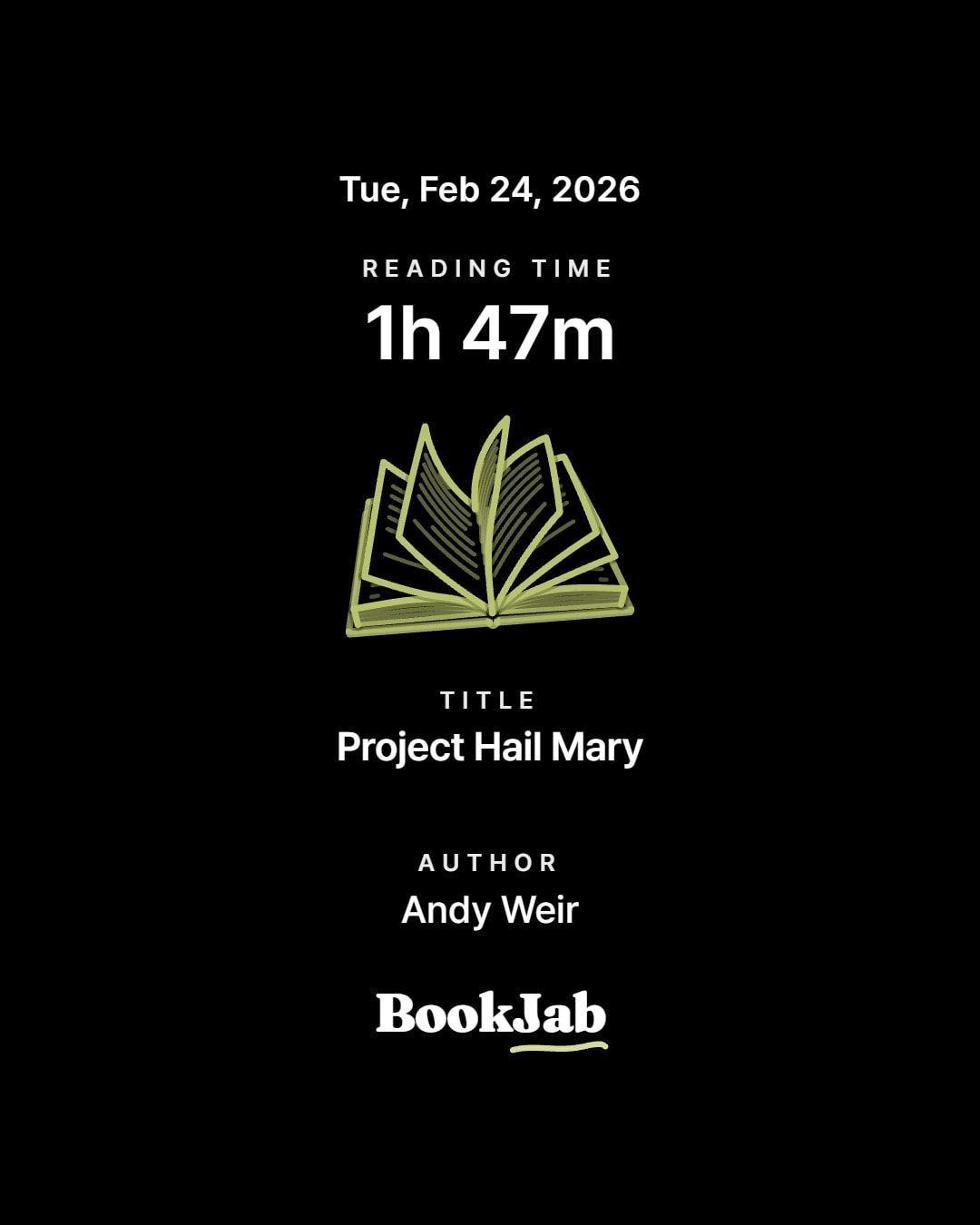 Reading time 1h 47m — Project Hail Mary, Andy Weir
